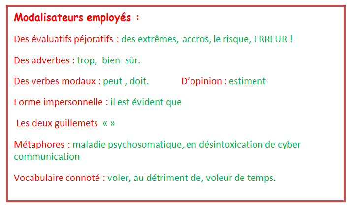 Projet Ii Debat D Idees Prendre Position Dans Un Debat Conceder Ou Refuter Imadrassa